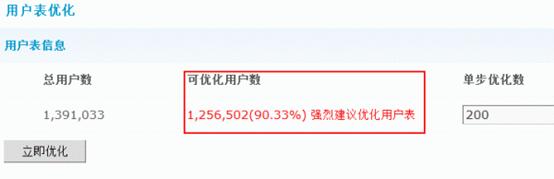 sdk前置服务器单笔限额超限是什么意思,如何解决单笔限额超限问题 第3张 sdk前置服务器单笔限额超限是什么意思,如何解决单笔限额超限问题 第3张