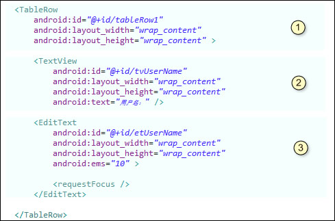 Android的五大布局你了解吗,哪个最常用? 第3张 Android的五大布局你了解吗,哪个最常用? 第3张