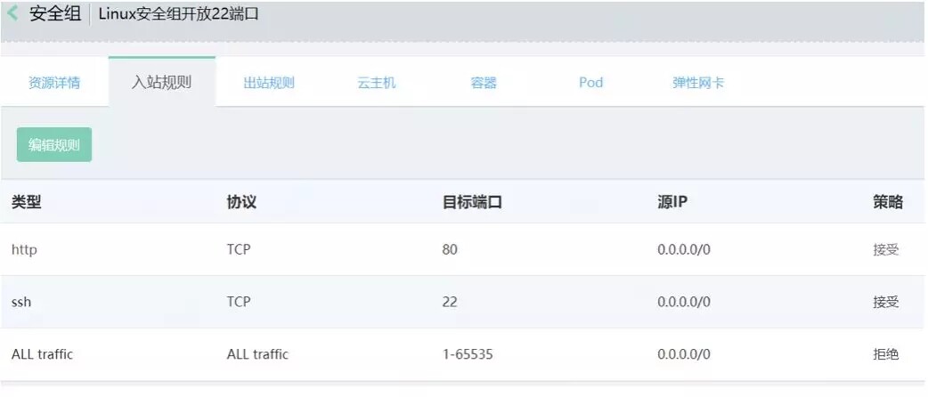 均衡型企业级Hadoop云主机多少钱,独享型负载均衡怎么配? 第1张 均衡型企业级Hadoop云主机多少钱,独享型负载均衡怎么配? 第1张