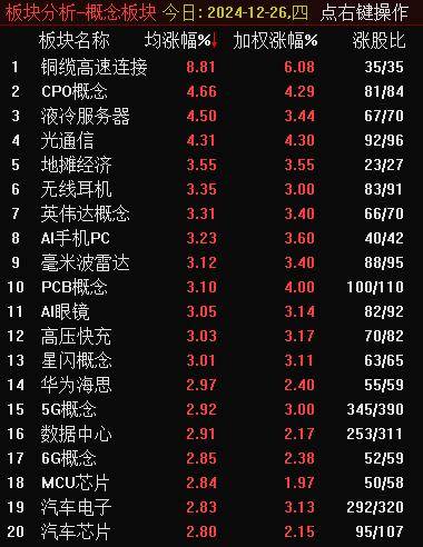 服务器数据存储概念股,谁是市场领航者,未来投资潜力如何? 第3张 服务器数据存储概念股,谁是市场领航者,未来投资潜力如何? 第3张