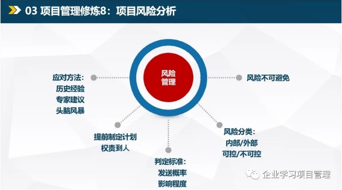 互联网思维如何提升项目质量安全？项目质量安全管理措施