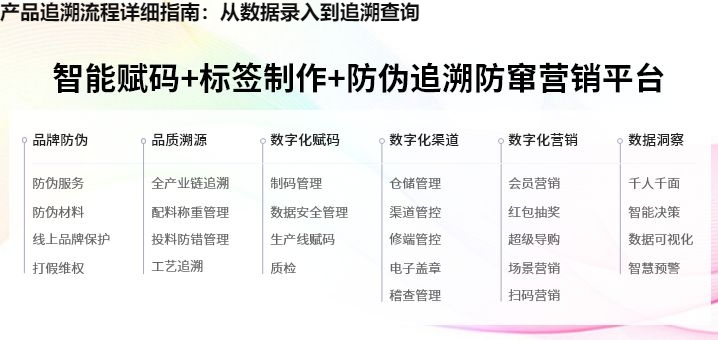 互联网原创登记数据溯源是什么?如何查询原创保护记录 第2张 互联网原创登记数据溯源是什么?如何查询原创保护记录 第2张
