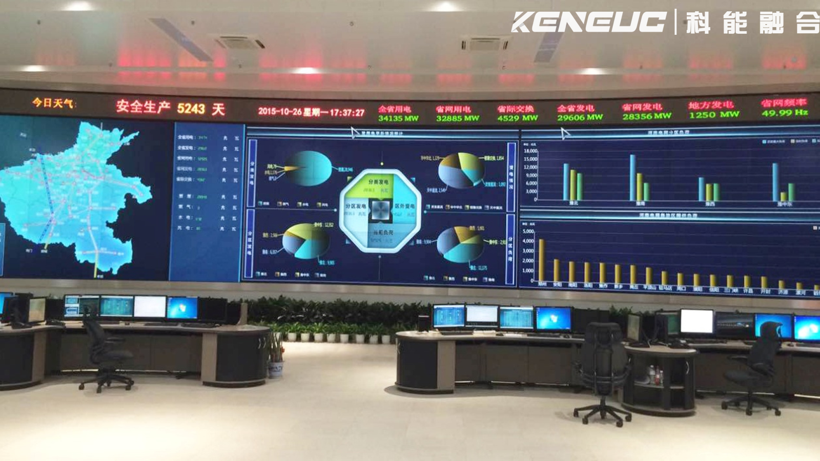 高效精准智能调度如何实现,有哪些实际应用场景 第3张 高效精准智能调度如何实现,有哪些实际应用场景 第3张