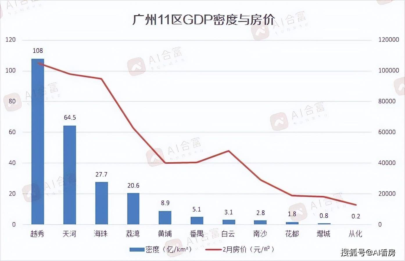 广州域名数据恢复收费贵吗?域名数据恢复费用标准 第2张 广州域名数据恢复收费贵吗?域名数据恢复费用标准 第2张