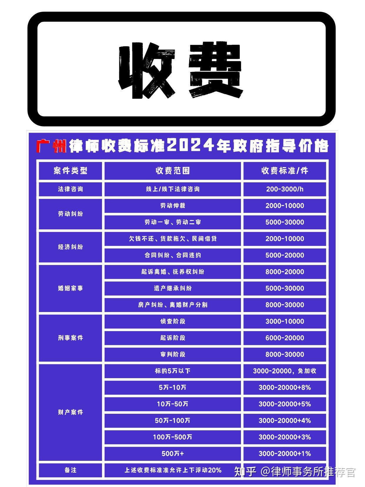 广州域名数据恢复收费贵吗?域名数据恢复费用标准 第1张 广州域名数据恢复收费贵吗?域名数据恢复费用标准 第1张