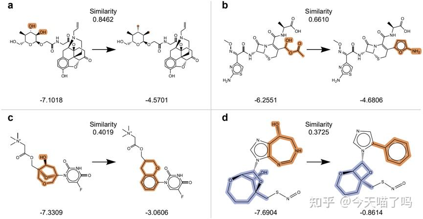 分子立体模型网站_盘古药物分子大模型计费管理 第1张 分子立体模型网站_盘古药物分子大模型计费管理 第1张