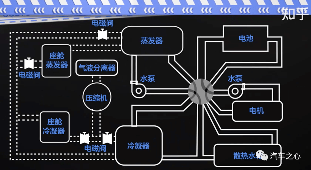 机器学习电机控制方案有哪些,如何选择最佳方案? 第3张 机器学习电机控制方案有哪些,如何选择最佳方案? 第3张