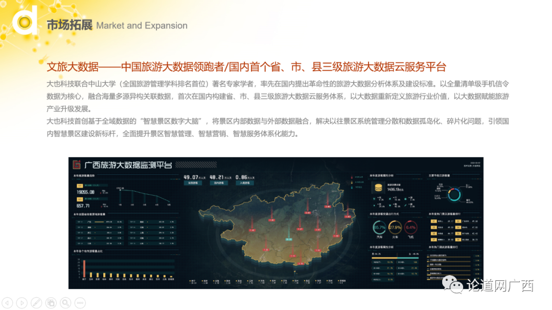广西大数据分析与应用平台怎么用?广西大数据平台入口 第1张 广西大数据分析与应用平台怎么用?广西大数据平台入口 第1张
