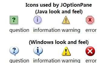 Joinpoint怎么用,有哪些实用教程? 第1张 Joinpoint怎么用,有哪些实用教程? 第1张