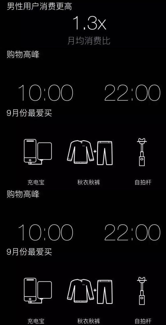高效智能衣架小程序为什么这么火?,怎么用? 第1张 高效智能衣架小程序为什么这么火?,怎么用? 第1张