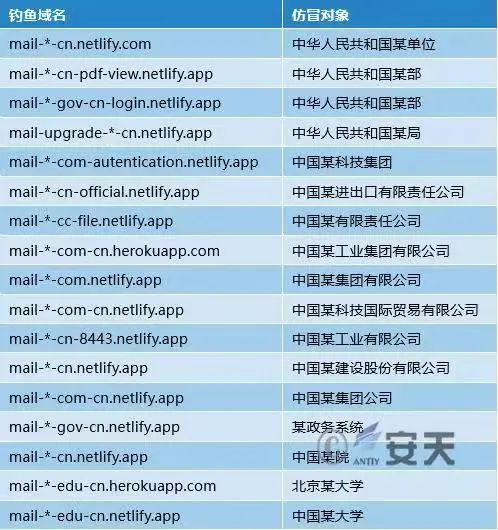 mil域名究竟属于哪个国家的官方军事网站?揭秘其背后的国家身份! 第1张 mil域名究竟属于哪个国家的官方军事网站?揭秘其背后的国家身份! 第1张