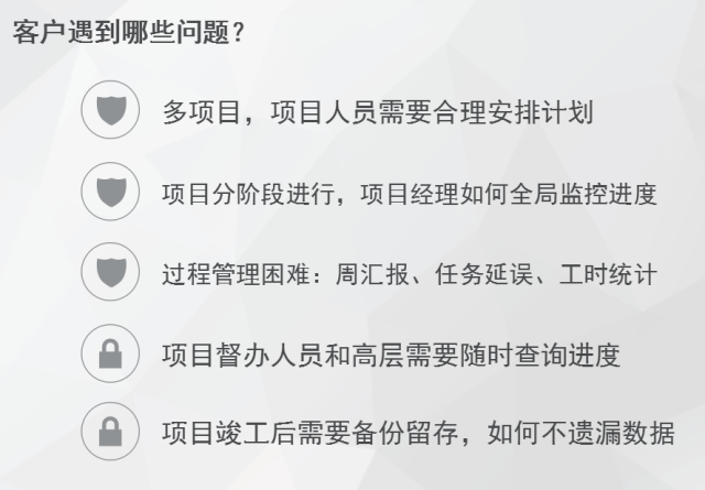 互联网项目管理实践案例有哪些?项目管理工具怎么选 第3张 互联网项目管理实践案例有哪些?项目管理工具怎么选 第3张