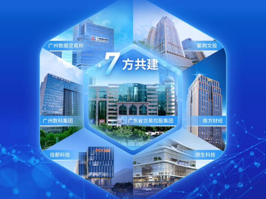 广州数据集成怎么做?广州数据集成公司哪家好 第2张 广州数据集成怎么做?广州数据集成公司哪家好 第2张