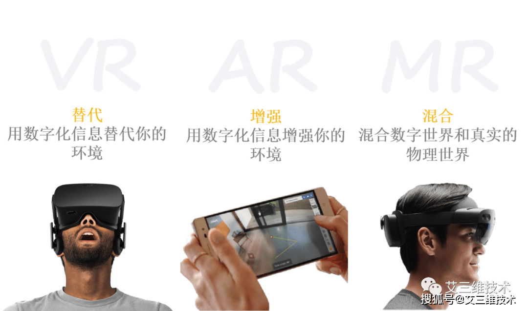 广州增强和混合现实哪家强？AR/VR技术选型指南 第1张