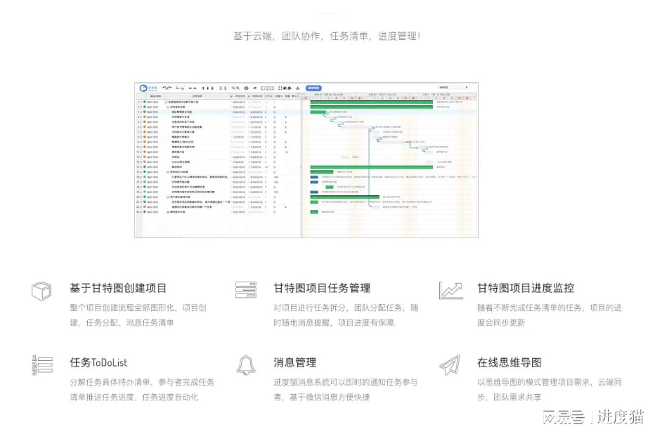 互联网项目管理胶片怎么做?项目管理工具推荐 第2张 互联网项目管理胶片怎么做?项目管理工具推荐 第2张