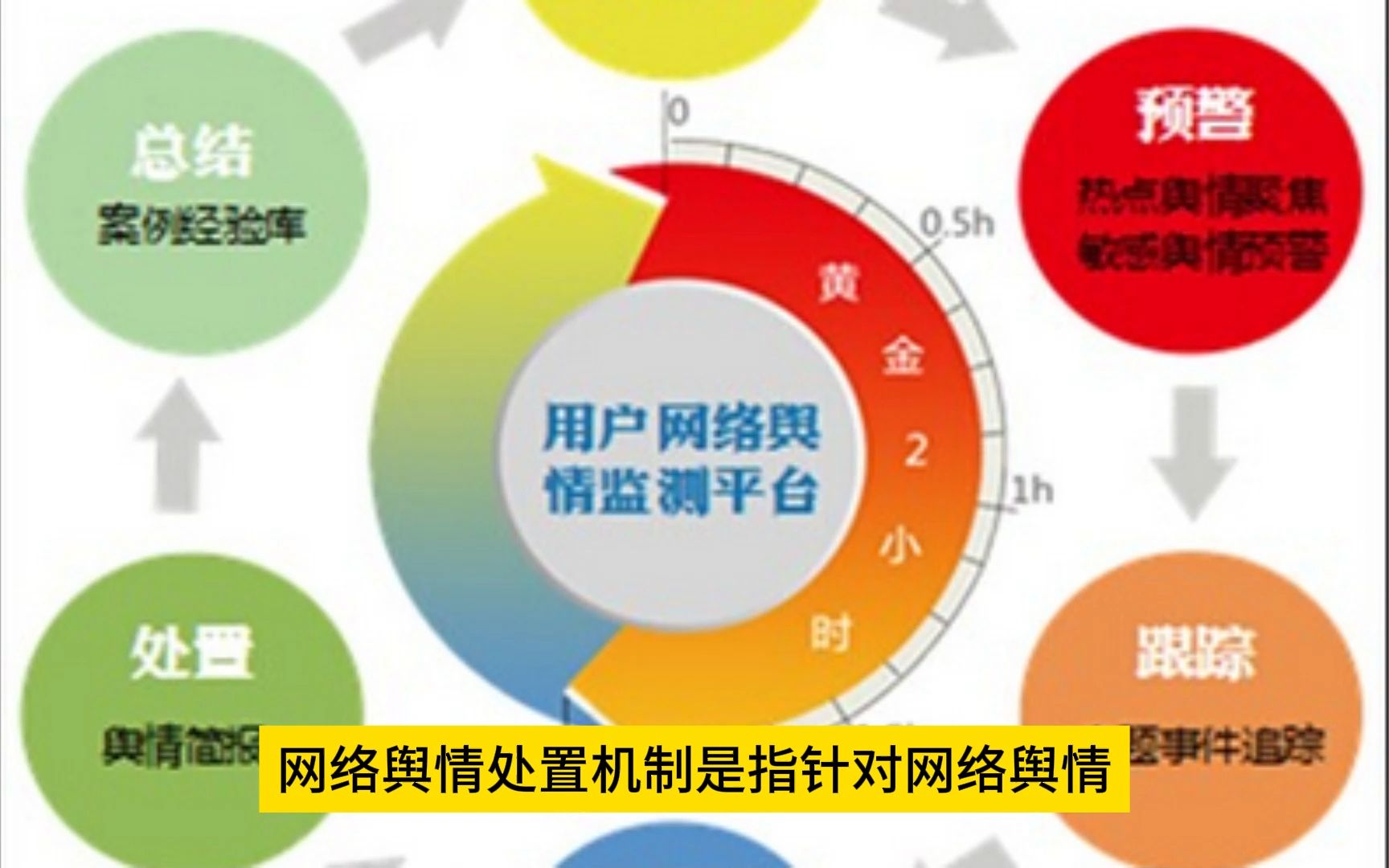 互联网装修公司如何做舆情监测?企业品牌声誉危机公关 第1张 互联网装修公司如何做舆情监测?企业品牌声誉危机公关 第1张