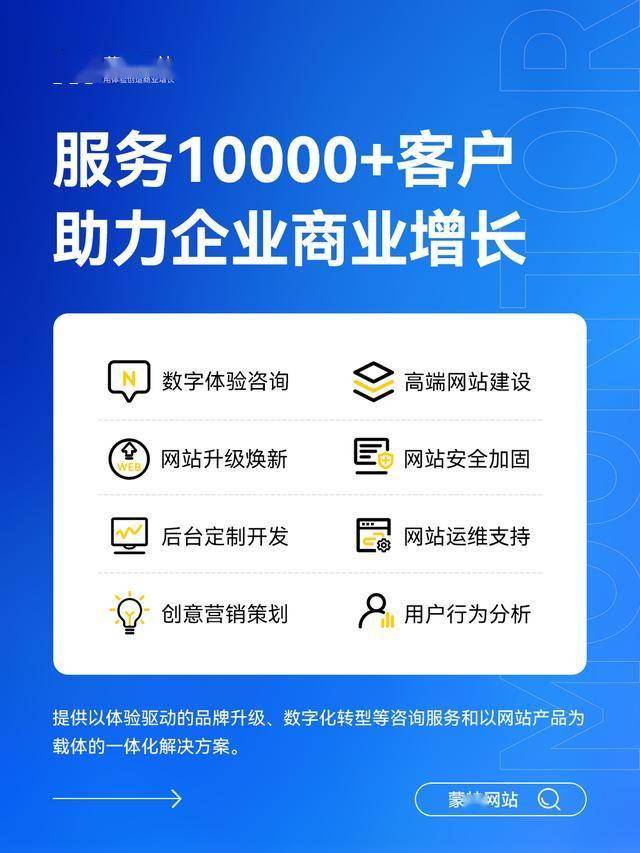 互联网新产品网站怎么做?如何搭建高转化落地页 第2张 互联网新产品网站怎么做?如何搭建高转化落地页 第2张