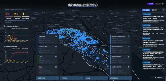 广州城市视觉智能引擎php怎么用?php城市视觉智能引擎 第2张 广州城市视觉智能引擎php怎么用?php城市视觉智能引擎 第2张