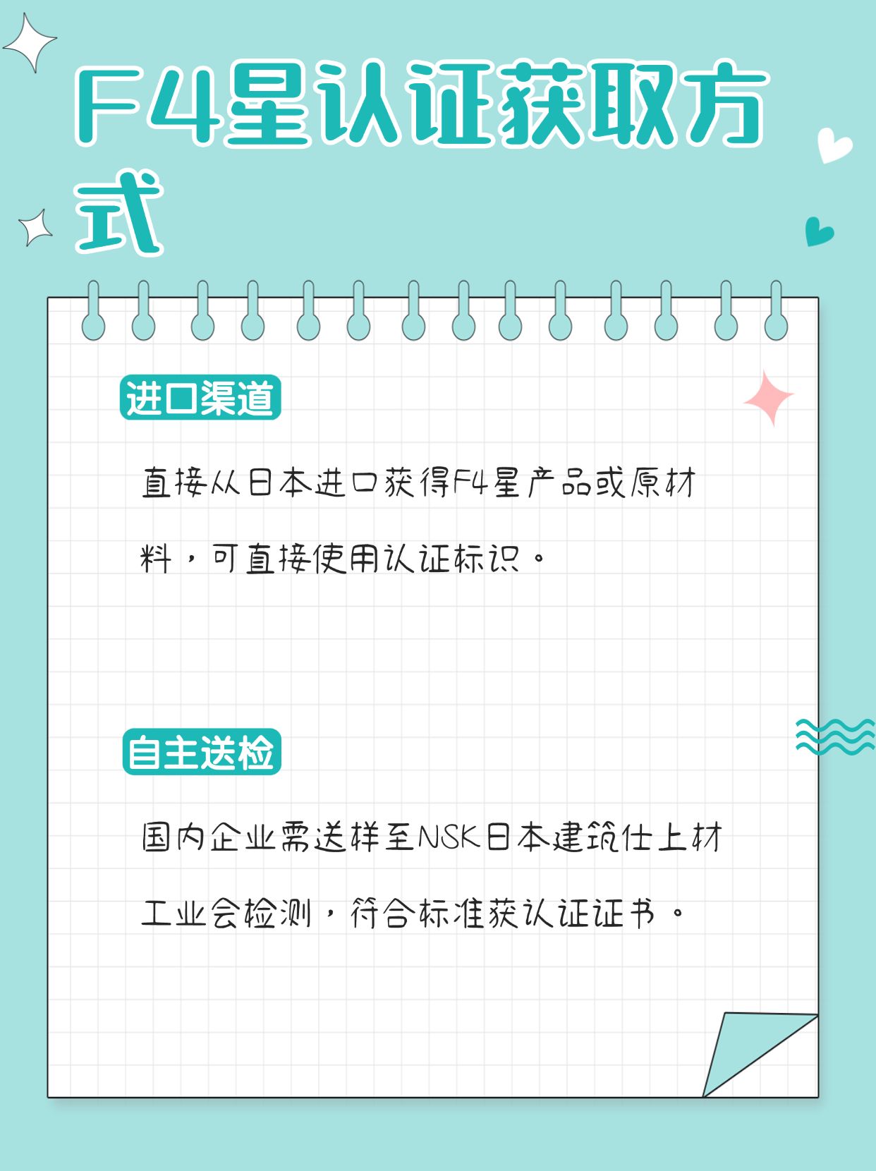 f5证书申请流程详解,新手必看,如何轻松获得f5认证? 第1张 f5证书申请流程详解,新手必看,如何轻松获得f5认证? 第1张
