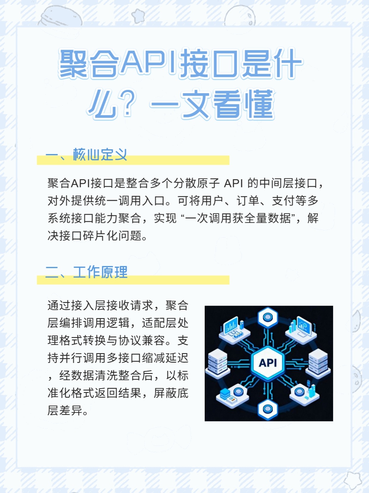 聚合数据短信如何实现数据聚合?,聚合数据短信接口怎么用 第1张 聚合数据短信如何实现数据聚合?,聚合数据短信接口怎么用 第1张