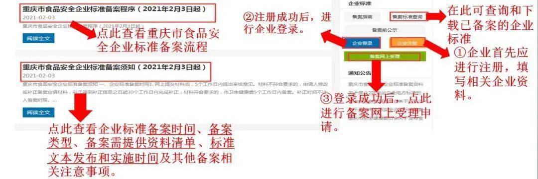 重庆域名备案要多久?重庆域名备案流程及所需材料 第2张 重庆域名备案要多久?重庆域名备案流程及所需材料 第2张