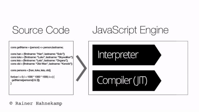 Firefox浏览器如何高效解析JavaScript?深入探讨其内部机制与优化策略 第2张 Firefox浏览器如何高效解析JavaScript?深入探讨其内部机制与优化策略 第2张