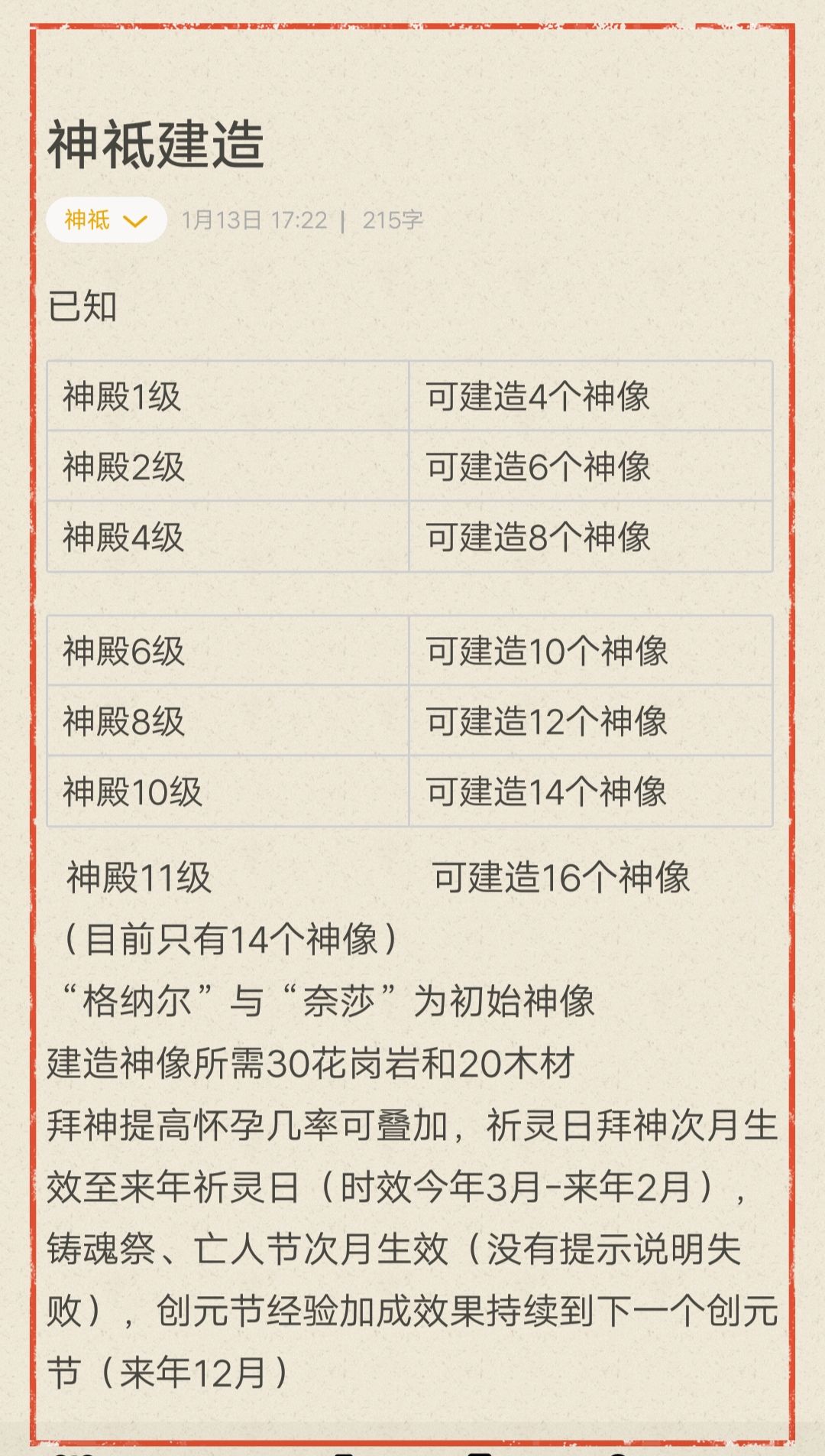 神像配置怎么弄最好,神像配置攻略大全