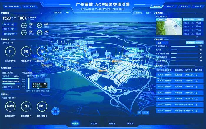 广州城市视觉智能引擎怎么用？常见问题及解决方法
