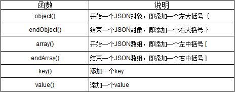 Java数组参数注解方法及最佳实践详解? 第2张 Java数组参数注解方法及最佳实践详解? 第2张