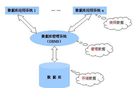 安全通讯数据加密为何在现代社会如此重要?其技术原理和应用领域有哪些? 第1张 安全通讯数据加密为何在现代社会如此重要?其技术原理和应用领域有哪些? 第1张