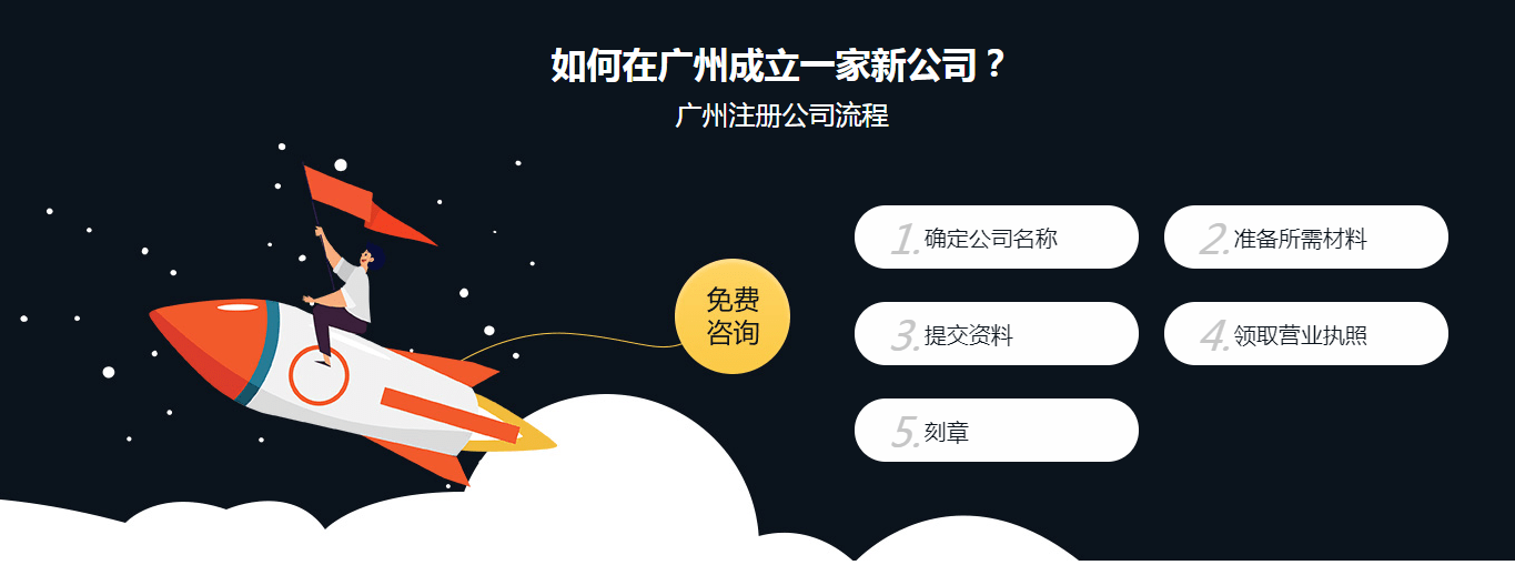广州哪里能申请免费域名？免费域名注册平台推荐 第3张