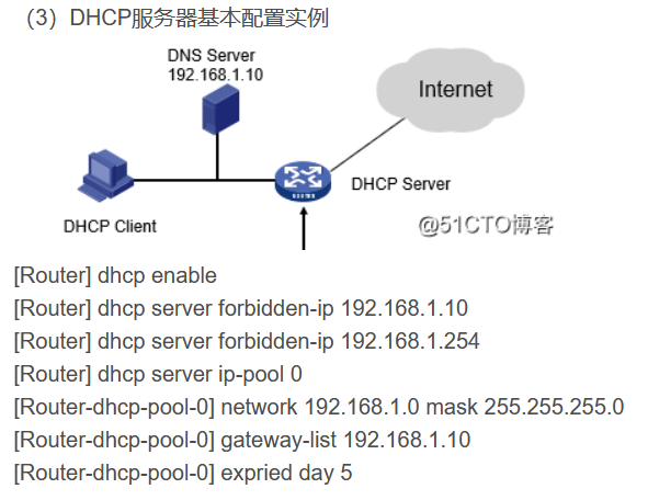 让物理机获得虚拟机dhcp 第2张 让物理机获得虚拟机dhcp 第2张
