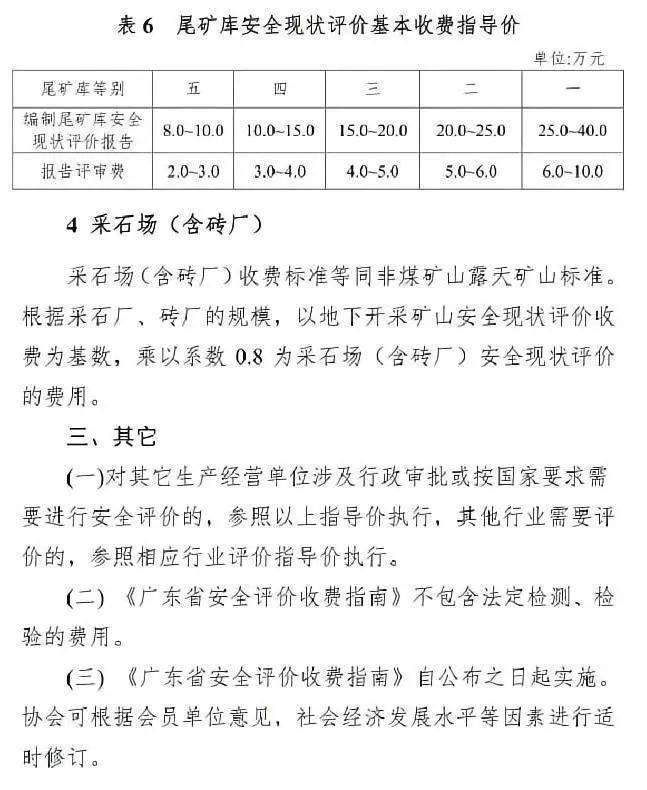 安全证书价格几何?不同类型证书的收费标准揭秘! 第2张 安全证书价格几何?不同类型证书的收费标准揭秘! 第2张
