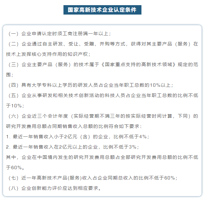 高新公司注册到底哪家好,需要什么条件才能注册? 第1张 高新公司注册到底哪家好,需要什么条件才能注册? 第1张