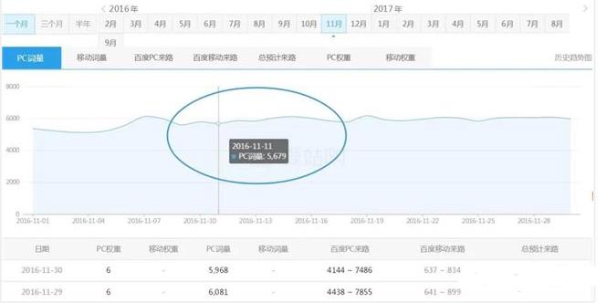 个人域名交易，如何选择最佳平台？揭秘高性价比域名交易平台排行！