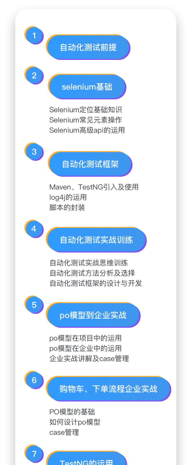 java自动化测试用例_创建功能自动化测试用例 第1张 java自动化测试用例_创建功能自动化测试用例 第1张