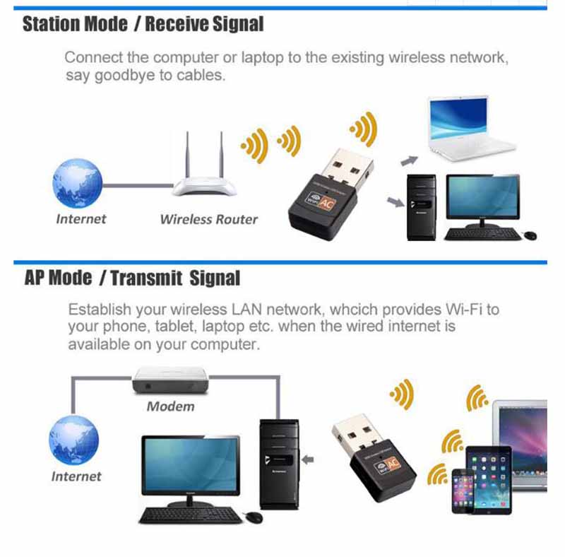 wifi虚拟网络适配器究竟有何独特之处?它的应用与功能揭秘! 第2张 wifi虚拟网络适配器究竟有何独特之处?它的应用与功能揭秘! 第2张