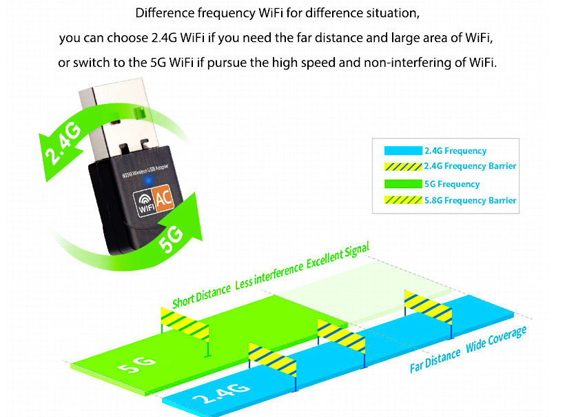 wifi虚拟网络适配器究竟有何独特之处?它的应用与功能揭秘! 第3张 wifi虚拟网络适配器究竟有何独特之处?它的应用与功能揭秘! 第3张