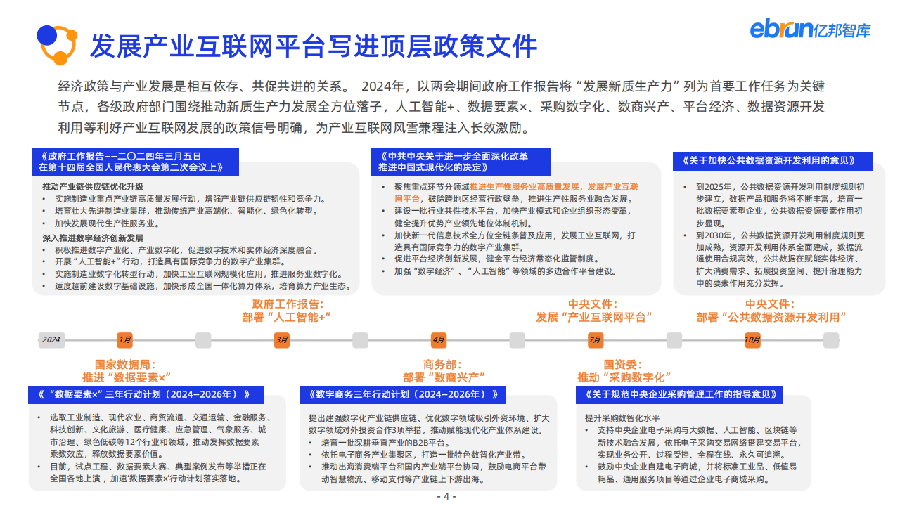 互联网物联网区块链产业前景如何,2024年最新发展趋势 第1张 互联网物联网区块链产业前景如何,2024年最新发展趋势 第1张