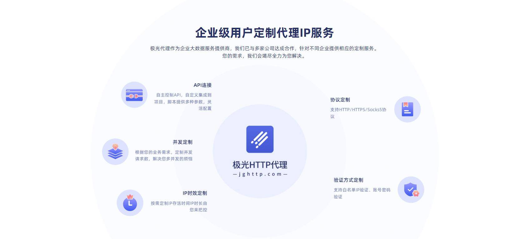 钉钉需要一个服务器出口ip是什么?,钉钉服务器出口ip怎么设置? 第2张 钉钉需要一个服务器出口ip是什么?,钉钉服务器出口ip怎么设置? 第2张