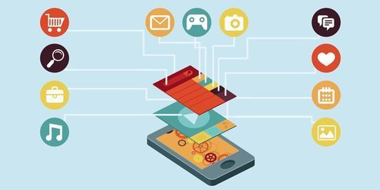 高效的移动应用与开发怎么做?,有哪些方法 第3张 高效的移动应用与开发怎么做?,有哪些方法 第3张