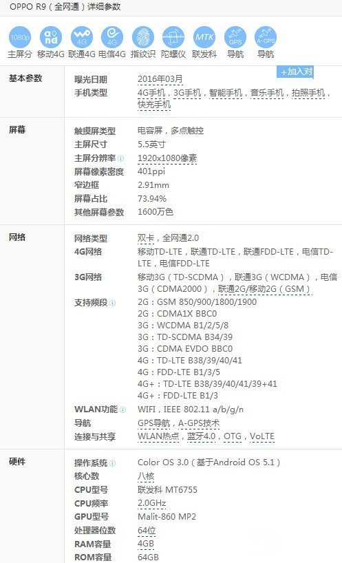 r9配置参数配置如何?,r9详细参数配置大全 第2张 r9配置参数配置如何?,r9详细参数配置大全 第2张