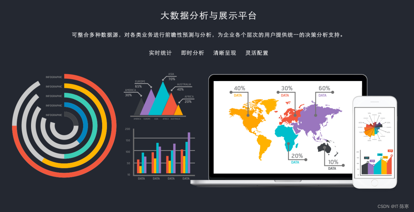 大数据分析发力背后,是技术突破还是行业变革的先兆? 第1张 大数据分析发力背后,是技术突破还是行业变革的先兆? 第1张
