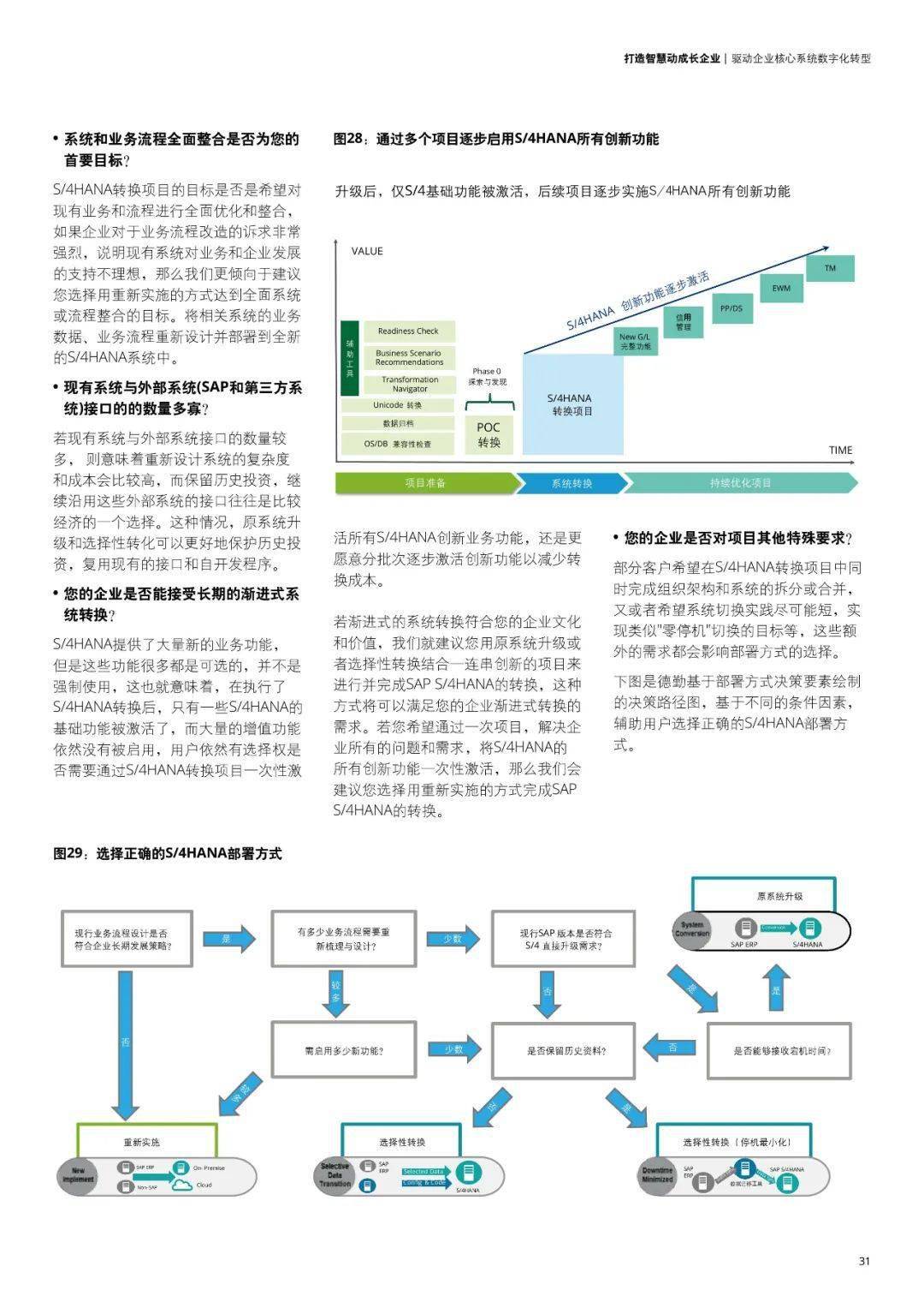 公有云技术架构,其核心组件与未来发展趋势如何影响企业数字化转型? 第1张 公有云技术架构,其核心组件与未来发展趋势如何影响企业数字化转型? 第1张