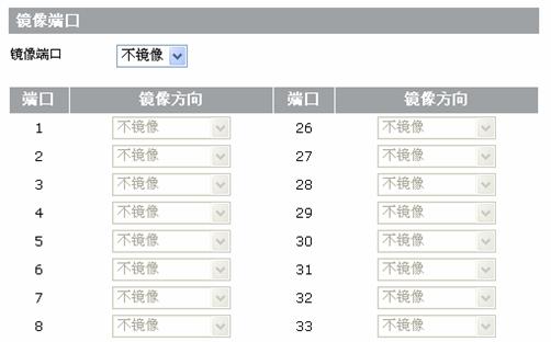 17.镜像服务公共参数有哪些?,公共参数怎么用? 第2张 17.镜像服务公共参数有哪些?,公共参数怎么用? 第2张