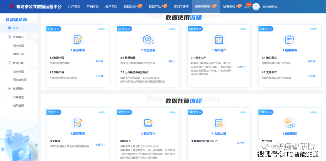 广州its官网入口在哪里?its系统登录入口 第2张 广州its官网入口在哪里?its系统登录入口 第2张