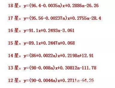 高斯软件批量计算公式怎么用,有哪些技巧? 第3张 高斯软件批量计算公式怎么用,有哪些技巧? 第3张
