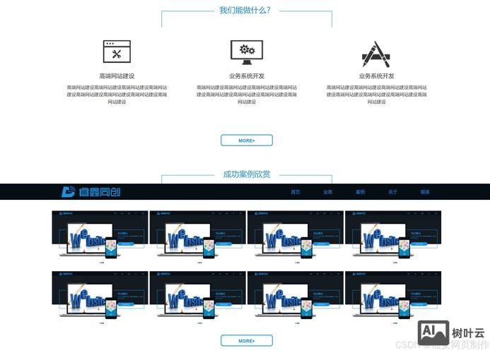 管理系统网站布局怎么设计?后台管理系统搭建流程 第3张 管理系统网站布局怎么设计?后台管理系统搭建流程 第3张