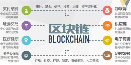互联网物联网区块链交易信息怎么查？区块链交易信息如何查询