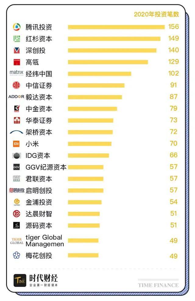 揭秘,谁是腾讯旗下域名中盈利王,究竟哪个域名最赚钱? 第1张 揭秘,谁是腾讯旗下域名中盈利王,究竟哪个域名最赚钱? 第1张